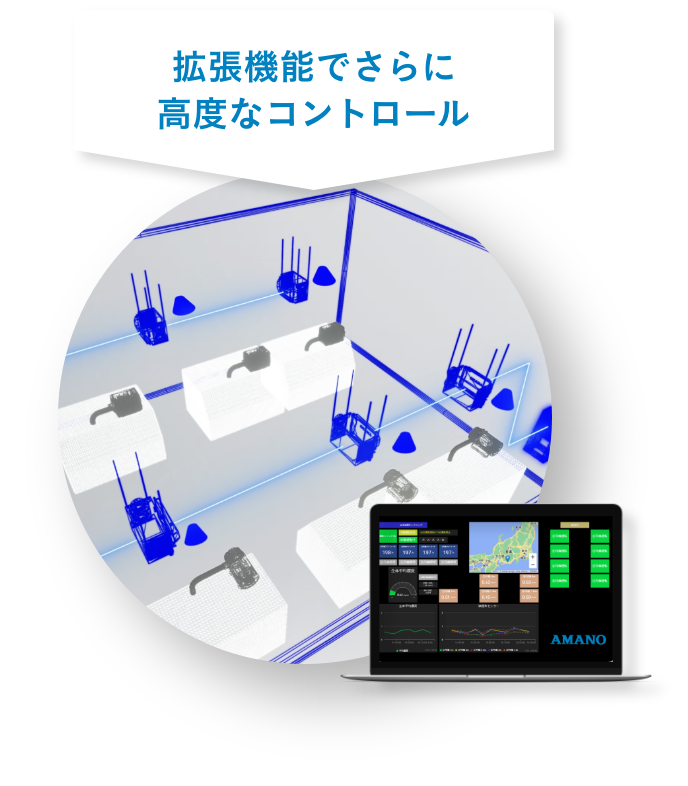 拡張機能でさらに高度なコントロール
